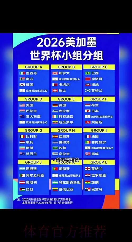 2026世界杯每日赛程一览完整安排实时查看