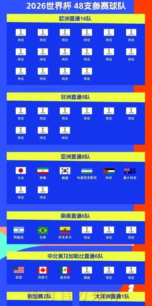 2026世界杯每日赛程实时更新完整安排查询入口