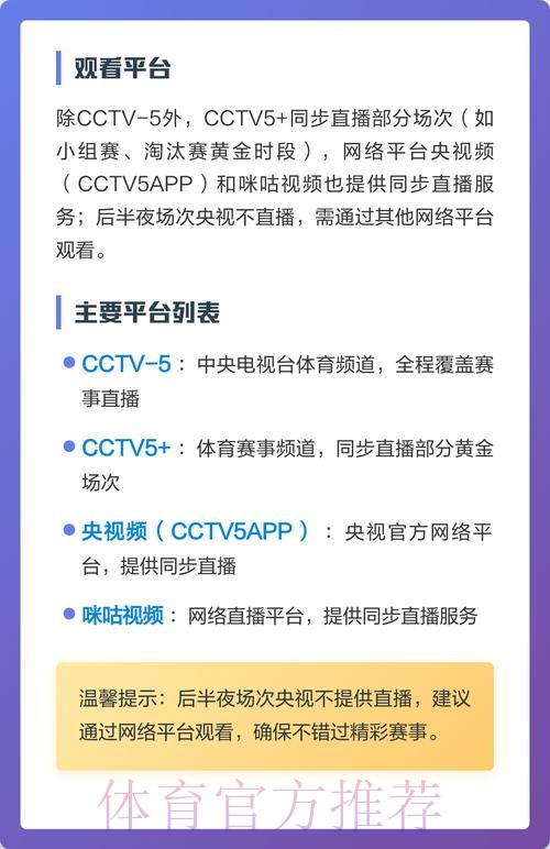 全面解析世界杯直播平台推荐列表